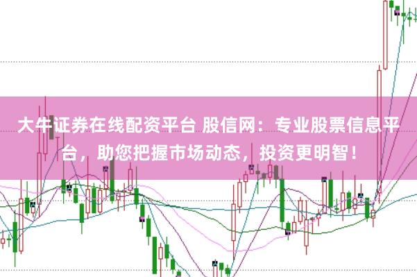 大牛证券在线配资平台 股信网：专业股票信息平台，助您把握市场动态，投资更明智！