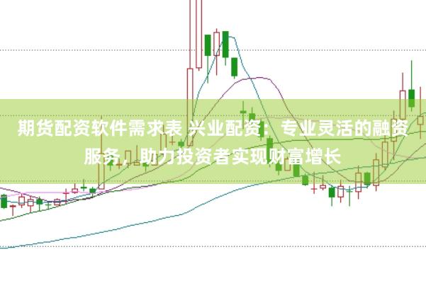期货配资软件需求表 兴业配资：专业灵活的融资服务，助力投资者实现财富增长