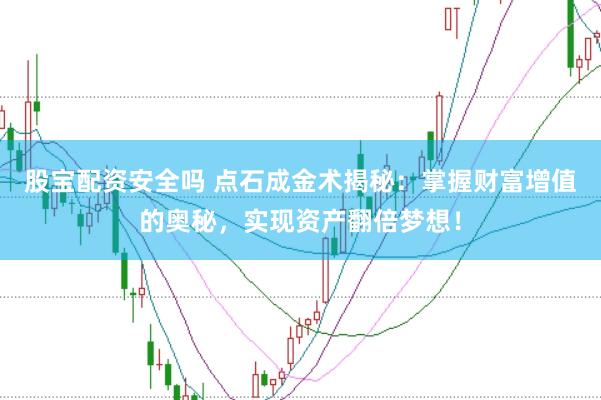 股宝配资安全吗 点石成金术揭秘：掌握财富增值的奥秘，实现资产翻倍梦想！