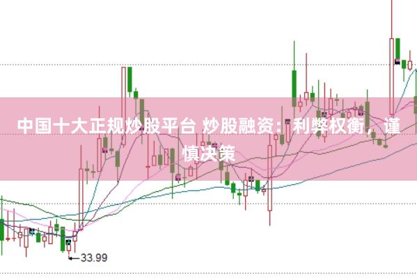 中国十大正规炒股平台 炒股融资：利弊权衡，谨慎决策