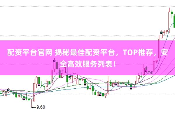 配资平台官网 揭秘最佳配资平台，TOP推荐，安全高效服务列表！