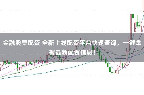金融股票配资 全新上线配资平台快速查询，一键掌握最新配资信息！