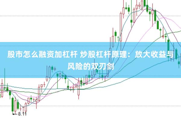 股市怎么融资加杠杆 炒股杠杆原理：放大收益与风险的双刃剑
