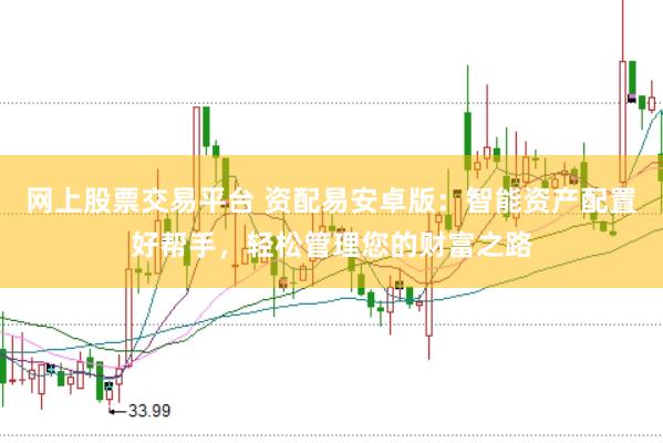 网上股票交易平台 资配易安卓版：智能资产配置好帮手，轻松管理您的财富之路