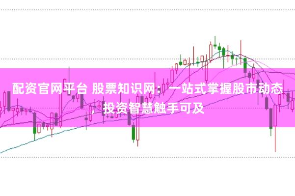 配资官网平台 股票知识网:一站式掌握股市动态,投资智慧触手可及