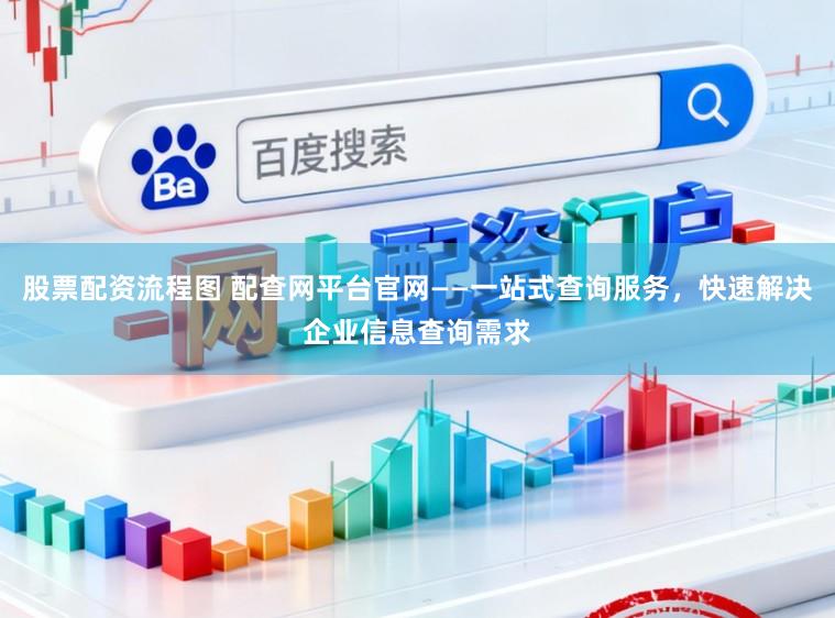 股票配资流程图 配查网平台官网——一站式查询服务,快速解决企业信息查询需求